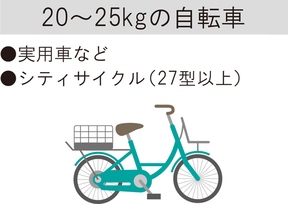 （参考）自転車の種類・重さについて 三協アルミ　パブリックエクステリア　駐輪場　自転車　モダン　おしゃれ　エクステリア　愛知・名古屋の外構専門店パートナーホームのエクステリア　製品一覧　サイクルラック　SZ-2型|パートナーホーム