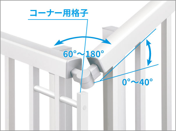 コーナー用格子（オプション） コーナー用格子で連結部のすき間を一定の間隔に保ちます。 三協アルミ　パブリックエクステリア　目隠し　モダン　おしゃれ　エクステリア　愛知・名古屋の外構専門店パートナーホームのエクステリア　製品一覧　大型フェンス　フレラインフォルテ|パートナーホーム