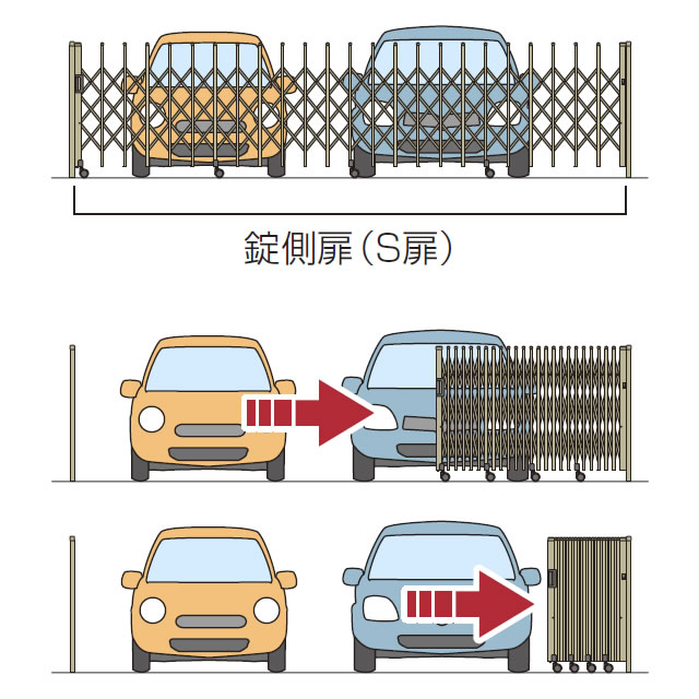 片開きタイプ　三協アルミ　車庫まわり　モダン　おしゃれ　エクステリア　愛知・名古屋の外構専門店パートナーホームのエクステリア　製品一覧　カーテンゲート　タフゲートⅡ|パートナーホーム