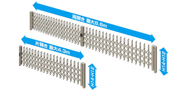 大開口にも対応。 ノンキャスタータイプの開口幅は片開きで最大43S、両開きで最大86Wまで対応可能です。　三協アルミ　車庫まわり　モダン　おしゃれ　エクステリア　愛知・名古屋の外構専門店パートナーホームのエクステリア　製品一覧　カーテンゲート　エアリーナⅡ|パートナーホーム