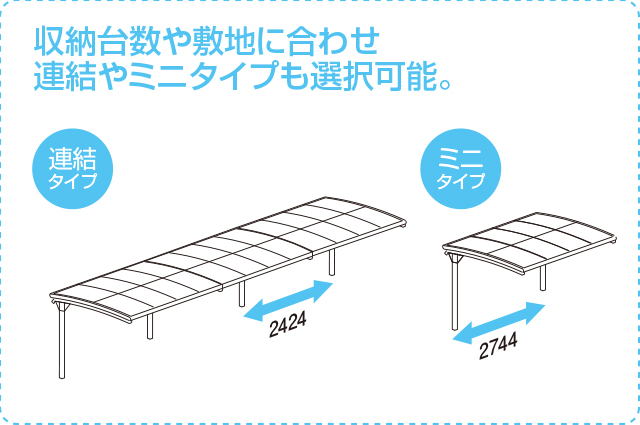 無駄のないサイズ展開でスペースを有効活用。 三協アルミ　パブリックエクステリア　雨よけ　自転車　モダン　おしゃれ　エクステリア　愛知・名古屋の外構専門店パートナーホームのエクステリア　製品一覧　サイクルポート　SLGR型|パートナーホーム