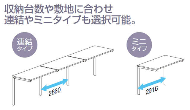 ●連結タイプは、単独では使用できません。必ず、標準タイプの間に連結させてください。 ●ミニタイプは単独専用タイプです。連結タイプとの組み合わせはできません。 ●クローズタイプH=2400タイプの場合、壁パネル・側壁パネルは2段となります。 三協アルミ　パブリックエクステリア　サイクルポート　自転車　モダン　おしゃれ　エクステリア　愛知・名古屋の外構専門店パートナーホームのエクステリア　製品一覧　サイクルポート　リンリンスラッシュ|パートナーホーム