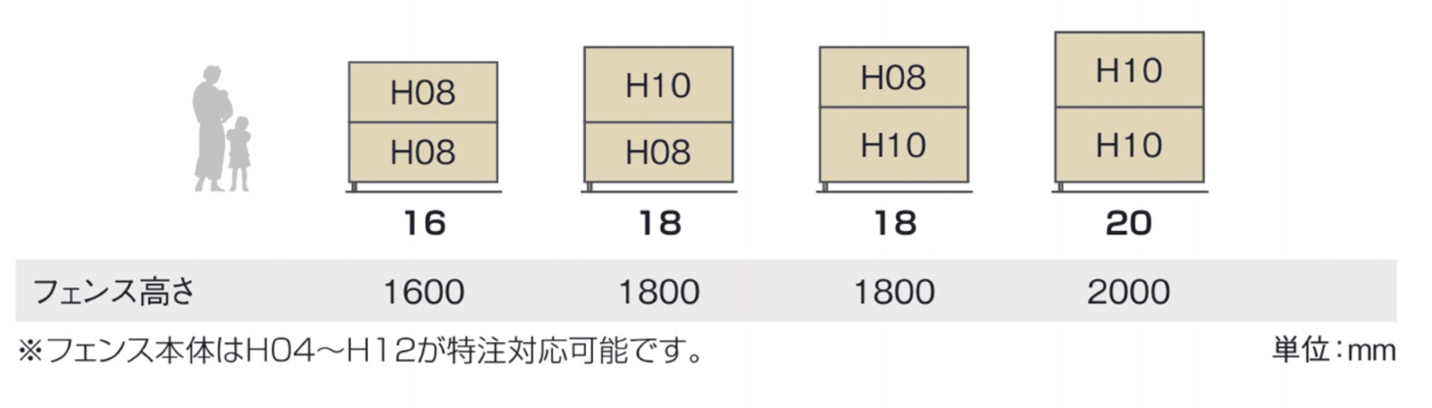 組み合わせサイズ　三協アルミ　パブリックエクステリア　スクリーン　目隠し　モダン　おしゃれ　エクステリア　愛知・名古屋の外構専門店パートナーホームのエクステリア　製品一覧　パブリックスクリーン　タフェリア|パートナーホーム