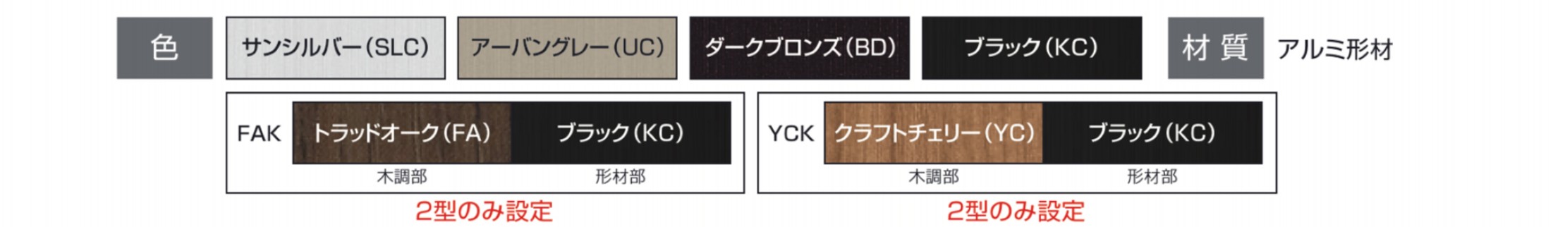カラーバリエーション　三協アルミ　パブリックエクステリア　目隠し　モダン　おしゃれ　エクステリア　愛知・名古屋の外構専門店パートナーホームのエクステリア　製品一覧　大型フェンス　フレラインフォルテ|パートナーホーム