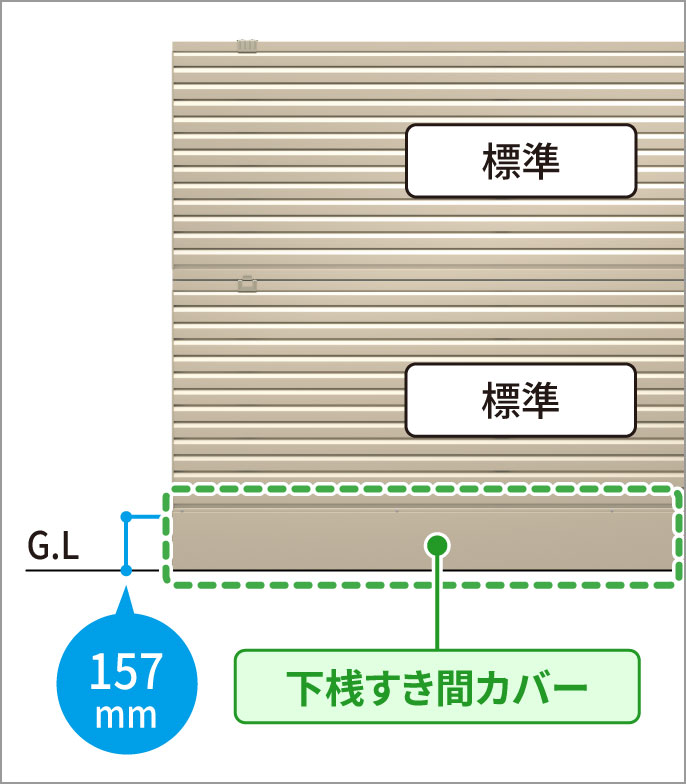 標準仕様（二段）　三協アルミ　パブリックエクステリア　スクリーン　目隠し　モダン　おしゃれ　エクステリア　愛知・名古屋の外構専門店パートナーホームのエクステリア　製品一覧　パブリックスクリーン　タフェリア|パートナーホーム