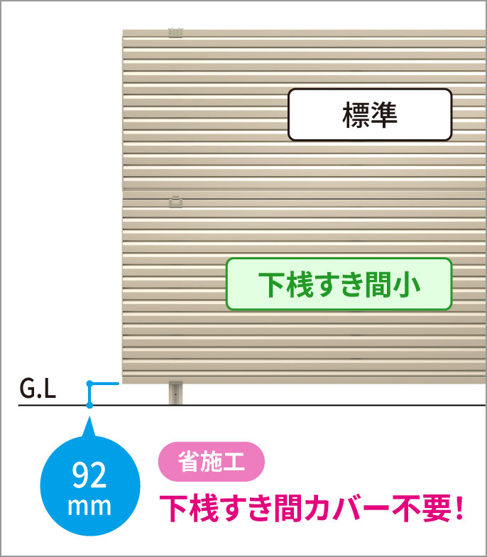 標準仕様+下桟すき間小仕様　三協アルミ　パブリックエクステリア　スクリーン　目隠し　モダン　おしゃれ　エクステリア　愛知・名古屋の外構専門店パートナーホームのエクステリア　製品一覧　パブリックスクリーン　タフェリア|パートナーホーム