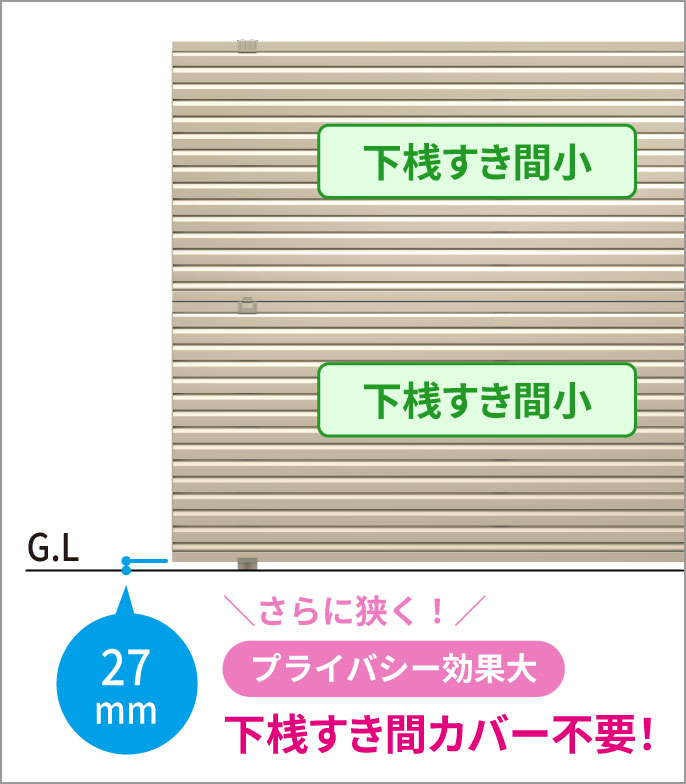 下桟すき間小仕様（二段）　三協アルミ　パブリックエクステリア　スクリーン　目隠し　モダン　おしゃれ　エクステリア　愛知・名古屋の外構専門店パートナーホームのエクステリア　製品一覧　パブリックスクリーン　タフェリア|パートナーホーム