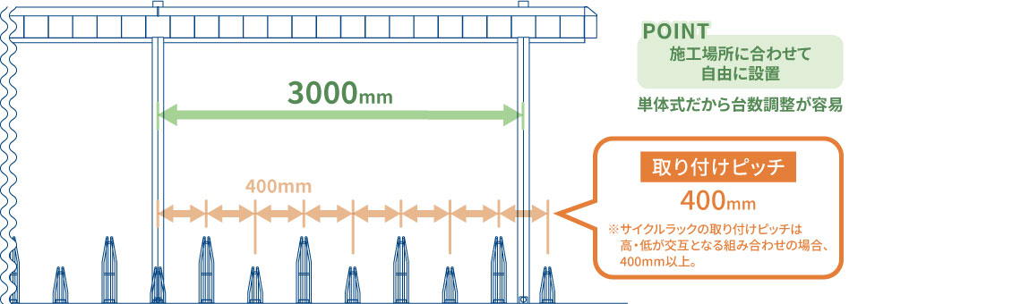 高位式・低位式の組み合わせでスペースを有効活用 三協アルミ　パブリックエクステリア　駐輪場　自転車　モダン　おしゃれ　エクステリア　愛知・名古屋の外構専門店パートナーホームのエクステリア　製品一覧　サイクルラック　SS-2型 　前輪式（単体）|パートナーホーム