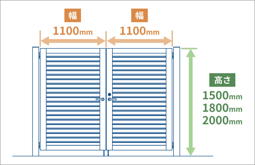 1型（横ルーバータイプ）　サイズ　三協アルミ　パブリックエクステリア　門扉　目隠し　モダン　おしゃれ　エクステリア　愛知・名古屋の外構専門店パートナーホームのエクステリア　製品一覧　大型門扉　フレランドN|パートナーホーム