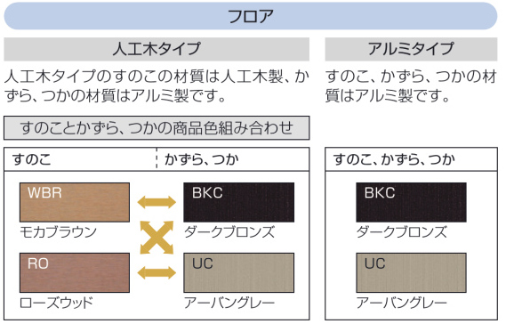 住宅スタイルに合わせて2つのタイプから選べます。　色の組み合わせ　三協アルミ　庭まわり 　デッキ　コーディネートアイテム　ウォールエクステリア　モダン　おしゃれ　エクステリア　愛知・名古屋の外構専門店パートナーホームのエクステリア　製品一覧　濡縁|パートナーホーム