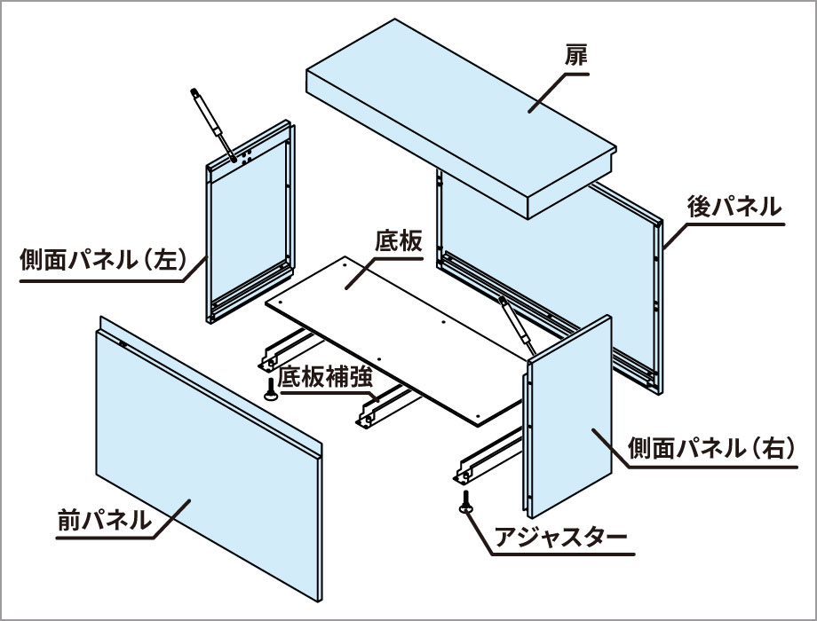 プラスドライバーやスパナなどの工具でパネルを組みあげるシンプル設計のストッカーです。 三協アルミ　庭まわり　物置　コーディネートアイテム　ウォールエクステリア　モダン　おしゃれ　エクステリア　愛知・名古屋の外構専門店パートナーホームのエクステリア　製品一覧　小型収納ボックス　マルチストッカー|パートナーホーム