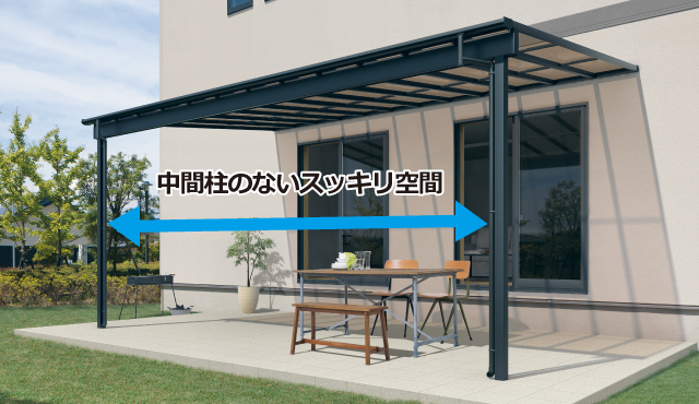 間口サイズ 間口1.0間から3.0間（単体）、3連結で5.0間まで対応。 広々、のびのびと使える中間柱のない「間口3間通し」タイプもご用意しています。 三協アルミ　雨よけ　洗濯　物干し　ランドリー　庭まわり 　ウォールエクステリア　モダン　おしゃれ　エクステリア　愛知・名古屋の外構専門店パートナーホームのエクステリア　製品一覧　テラス　レボリューA・レボリューZ|パートナーホーム