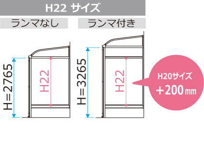 H22サイズ 全仕様〈床仕様・土間仕様・デッキON仕様〉で「ランマなし」「ランマ付き」を選択できます。　三協アルミ　雨よけ　洗濯　物干し　ランドリー　庭まわり 　ウォールエクステリア　モダン　おしゃれ　エクステリア　愛知・名古屋の外構専門店パートナーホームのエクステリア　製品一覧　テラス囲い　晴れもようwith|パートナーホーム