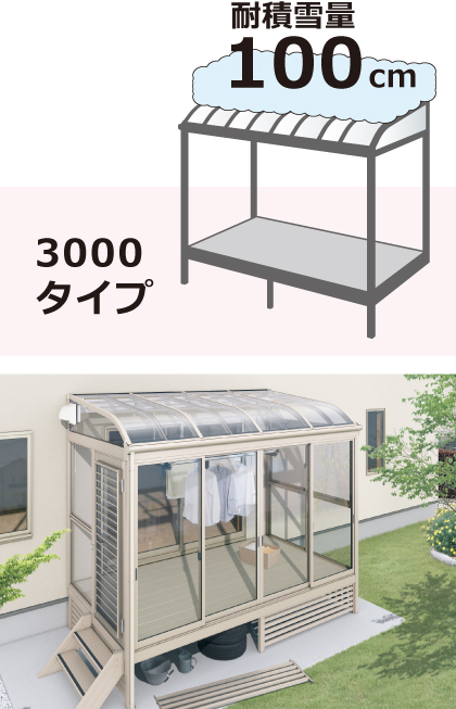 3000タイプ（耐積雪量100cm） 三協アルミ　雨よけ　洗濯　物干し　ランドリー　庭まわり 　ウォールエクステリア　モダン　おしゃれ　エクステリア　愛知・名古屋の外構専門店パートナーホームのエクステリア　製品一覧　テラス囲い　晴れもようwith|パートナーホーム