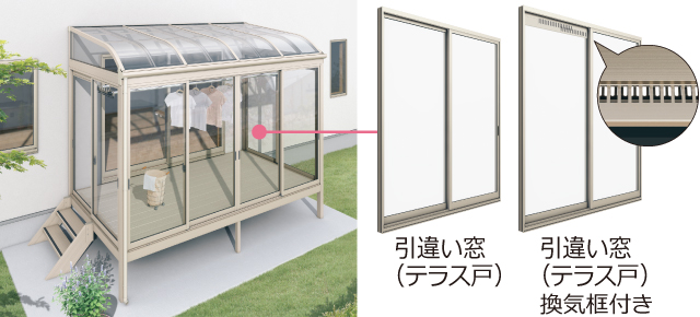 引違い窓（テラス戸） 間口部にもドアの設置が可能。開口部の組み合わせ自由度がアップし、ライフスタイルに合わせてさまざまな組み合わせができます。 三協アルミ　雨よけ　洗濯　物干し　ランドリー　庭まわり 　ウォールエクステリア　モダン　おしゃれ　エクステリア　愛知・名古屋の外構専門店パートナーホームのエクステリア　製品一覧　テラス囲い　晴れもようwith|パートナーホーム