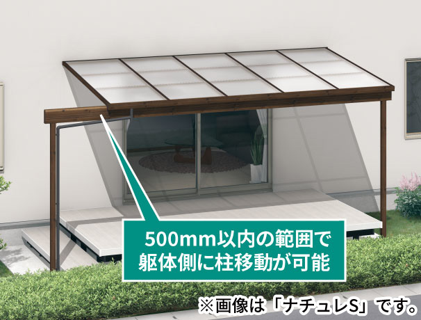 梁置納まり（1階設置型のみ） テラスタイプ 柱位置の自由度を高める「柱移動タイプ」を設定することで、スペースを有効活用。 三協アルミ　雨よけ　洗濯　物干し　ランドリー　庭まわり 　ウォールエクステリア　モダン　おしゃれ　エクステリア　愛知・名古屋の外構専門店パートナーホームのエクステリア　製品一覧　テラス　ナチュレN・ナチュレS・ナチュレP|パートナーホーム