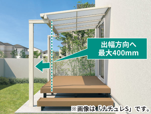 出幅持ち出し納まり テラスタイプ 出幅方向へ最大400mmの柱移動が可能です。柱を外側に持ち出すことで、テラススペースを広く活用できます。 ※600タイプのみ対応。 三協アルミ　雨よけ　洗濯　物干し　ランドリー　庭まわり 　ウォールエクステリア　モダン　おしゃれ　エクステリア　愛知・名古屋の外構専門店パートナーホームのエクステリア　製品一覧　テラス　ナチュレN・ナチュレS・ナチュレP|パートナーホーム