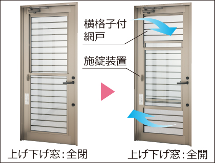 採風ドア ドアを閉じたままで内蔵の上げ下げ窓から通風・換気ができます。障子の上げ下げは、スムーズな吊車式。障子を任意の位置で止めて、通風量を自由に調節できます。　三協アルミ　雨よけ　洗濯　物干し　ランドリー　庭まわり 　ウォールエクステリア　モダン　おしゃれ　エクステリア　愛知・名古屋の外構専門店パートナーホームのエクステリア　製品一覧　テラス囲い　晴れもようwith|パートナーホーム