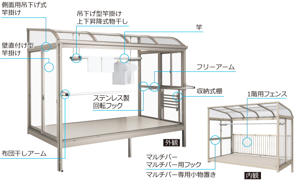 業界トップクラスの竿掛けアイテム数。充実したラインアップの中から、お住まいに合わせて選べます。 　三協アルミ　雨よけ　洗濯　物干し　ランドリー　庭まわり 　ウォールエクステリア　モダン　おしゃれ　エクステリア　愛知・名古屋の外構専門店パートナーホームのエクステリア　製品一覧　テラス囲い　晴れもようwith|パートナーホーム