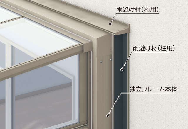 独立したフレームに晴れもようwithを固定するので、家の柱や間柱などの躯体構造を傷めません。 三協アルミ　雨よけ　洗濯　物干し　ランドリー　庭まわり 　ウォールエクステリア　モダン　おしゃれ　エクステリア　愛知・名古屋の外構専門店パートナーホームのエクステリア　製品一覧　テラス囲い　晴れもようwith|パートナーホーム