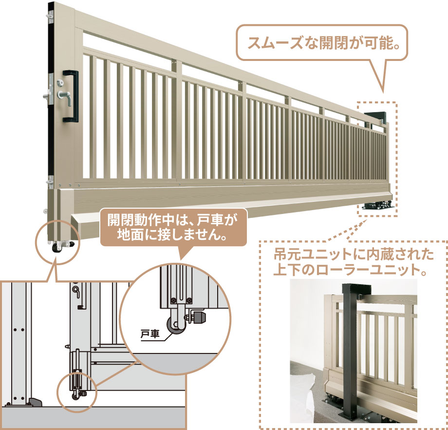ノンレール方式 土間工事の必要がなく、積雪地区の設置にも適した、ノンレール方式の大型引戸門扉です。片引きで最大6m、両引きで最大12mの開口幅まで対応します。 三協アルミ　パブリックエクステリア　モダン　おしゃれ　エクステリア　愛知・名古屋の外構専門店パートナーホームのエクステリア　製品一覧　大型引戸門扉　クラウディートⅡ|パートナーホーム