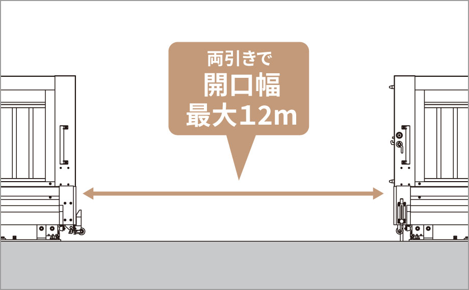 大開口にも対応。 三協アルミ　パブリックエクステリア　モダン　おしゃれ　エクステリア　愛知・名古屋の外構専門店パートナーホームのエクステリア　製品一覧　大型引戸門扉　クラウディートⅡ|パートナーホーム
