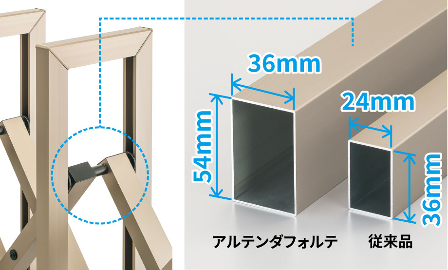 リンク材の大型化により強度UPを実現！！ 　三協アルミ　パブリックエクステリア　モダン　おしゃれ　エクステリア　愛知・名古屋の外構専門店パートナーホームのエクステリア　製品一覧　大型伸縮門扉　アルテンダフォルテ|パートナーホーム