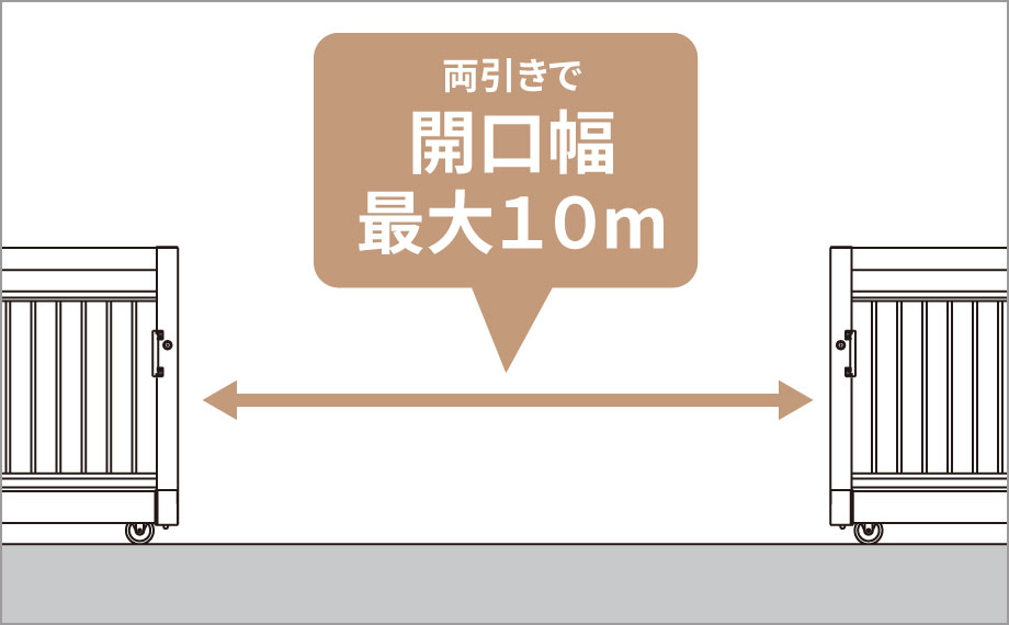 大開口にも対応 　三協アルミ　パブリックエクステリア　モダン　おしゃれ　エクステリア　愛知・名古屋の外構専門店パートナーホームのエクステリア　製品一覧　大型引戸門扉　エアロディート|パートナーホーム