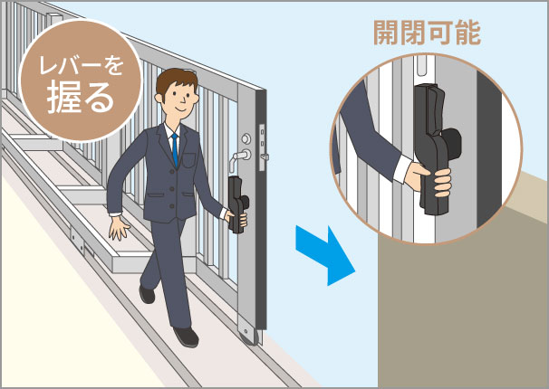 引手のレバーを握るとキャスターのロックが解除され、扉の開閉が可能です。 三協アルミ　パブリックエクステリア　モダン　おしゃれ　エクステリア　愛知・名古屋の外構専門店パートナーホームのエクステリア　製品一覧　大型引戸門扉　グラフェードN|パートナーホーム