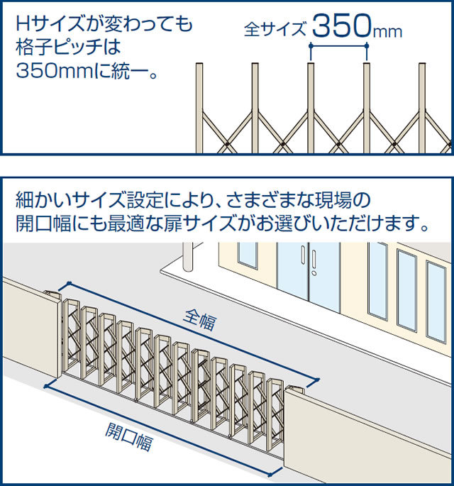 扉サイズを350mm刻みに設定することで、さまざまな設置現場に対応可能です。 三協アルミ　パブリックエクステリア　モダン　おしゃれ　エクステリア　愛知・名古屋の外構専門店パートナーホームのエクステリア　製品一覧　大型伸縮門扉　アルテンダ|パートナーホーム