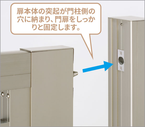 門柱納まり 　三協アルミ　パブリックエクステリア　モダン　おしゃれ　エクステリア　愛知・名古屋の外構専門店パートナーホームのエクステリア　製品一覧　大型引戸門扉　クラウディートⅡ|パートナーホーム