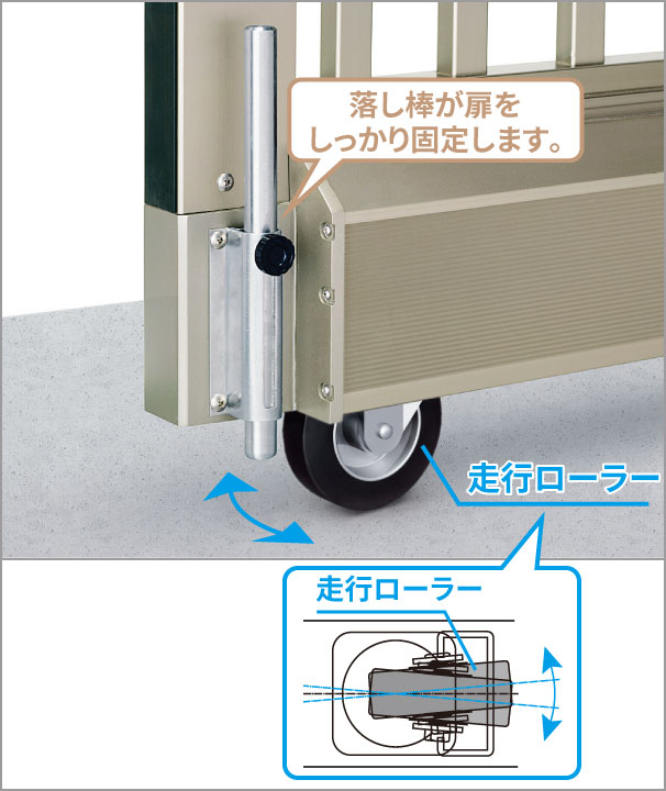落し棒・走行ローラー 扉の先頭には、操作性にも配慮した回転式の走行ローラーを装備。　三協アルミ　パブリックエクステリア　モダン　おしゃれ　エクステリア　愛知・名古屋の外構専門店パートナーホームのエクステリア　製品一覧　大型引戸門扉　エアロディート|パートナーホーム