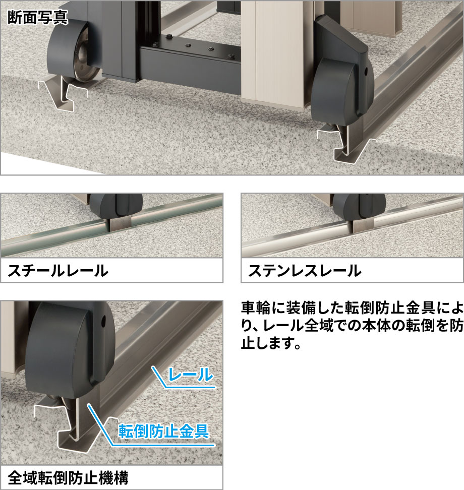フラットレールタイプ レールが突出していませんので人や車の通行がスムーズに行えます。 レールはスチール製とステンレス製との2種からお選びいただけます。　三協アルミ　パブリックエクステリア　モダン　おしゃれ　エクステリア　愛知・名古屋の外構専門店パートナーホームのエクステリア　製品一覧　大型伸縮門扉　アルテンダ|パートナーホーム