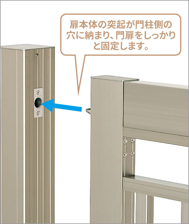 門柱納まり 　三協アルミ　パブリックエクステリア　モダン　おしゃれ　エクステリア　愛知・名古屋の外構専門店パートナーホームのエクステリア　製品一覧　大型引戸門扉　エアロディート|パートナーホーム