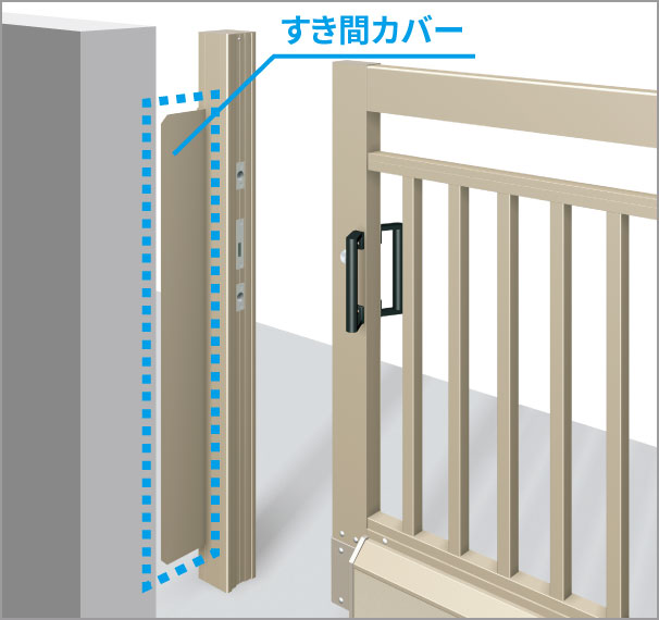 すき間カバー（オプション） 引戸門扉本体と壁とのすき間を隠します。　三協アルミ　パブリックエクステリア　モダン　おしゃれ　エクステリア　愛知・名古屋の外構専門店パートナーホームのエクステリア　製品一覧　大型引戸門扉　エアロディート|パートナーホーム