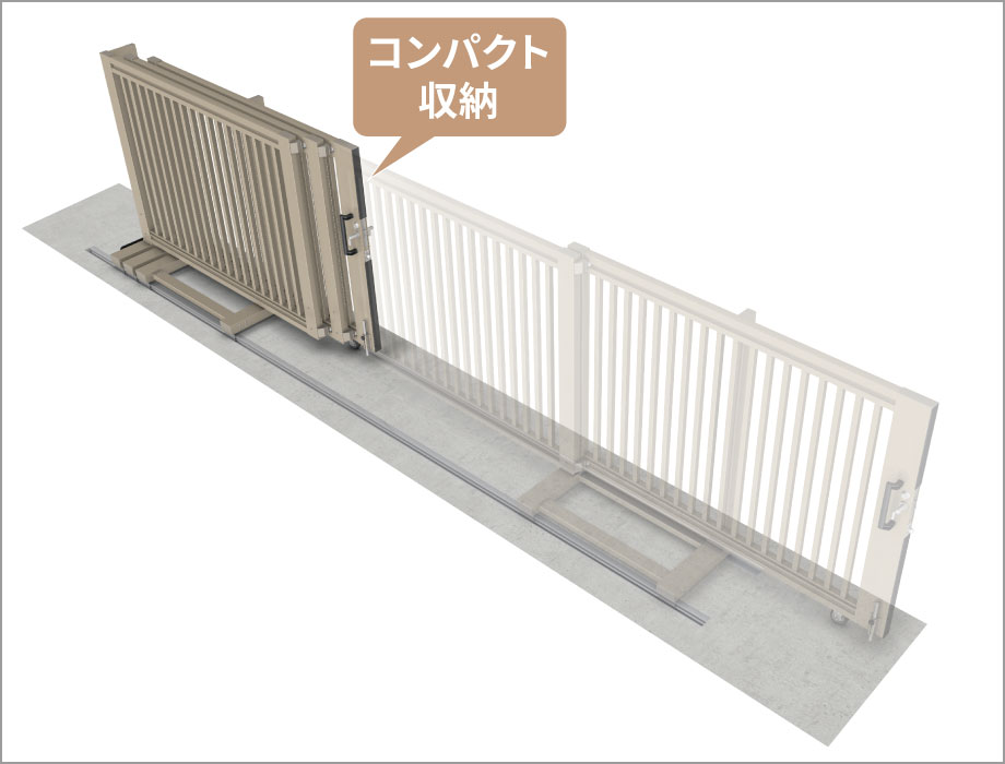 三協アルミ　パブリックエクステリア　モダン　おしゃれ　エクステリア　愛知・名古屋の外構専門店パートナーホームのエクステリア　製品一覧　大型引戸門扉　ライディートN|パートナーホーム