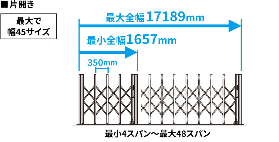 片開き　三協アルミ　パブリックエクステリア　モダン　おしゃれ　エクステリア　愛知・名古屋の外構専門店パートナーホームのエクステリア　製品一覧　大型伸縮門扉　アルテンダフォルテ|パートナーホーム