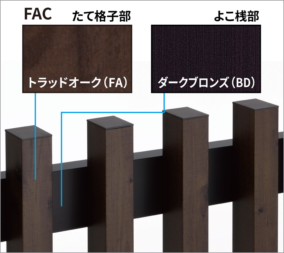 天然木のような風合いのある「木調タイプ」をご用意 ※N3型のみ 三協アルミ　パブリックエクステリア　モダン　おしゃれ　エクステリア　愛知・名古屋の外構専門店パートナーホームのエクステリア　製品一覧　大型引戸門扉　グラフェードN|パートナーホーム