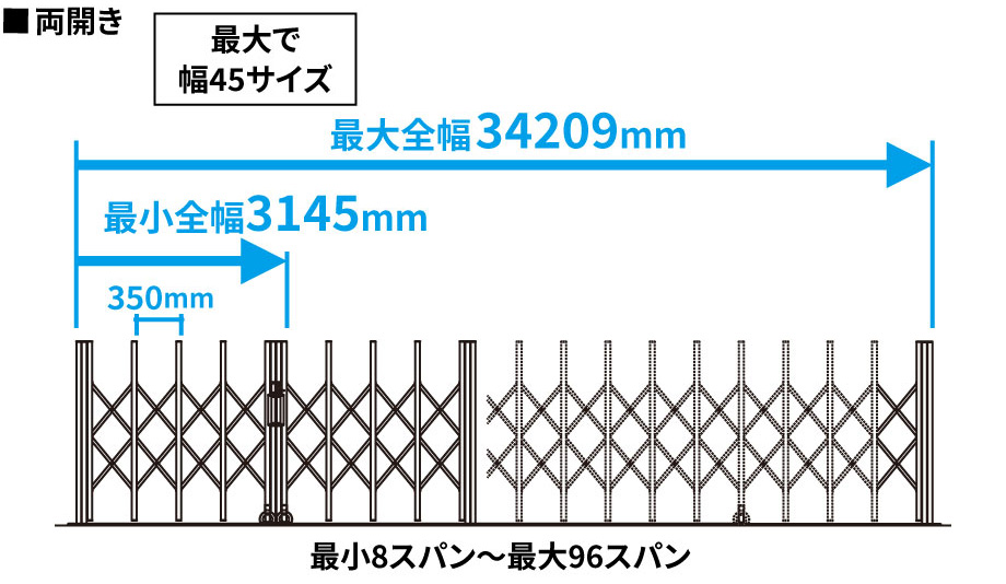 両開き　三協アルミ　パブリックエクステリア　モダン　おしゃれ　エクステリア　愛知・名古屋の外構専門店パートナーホームのエクステリア　製品一覧　大型伸縮門扉　アルテンダフォルテ|パートナーホーム