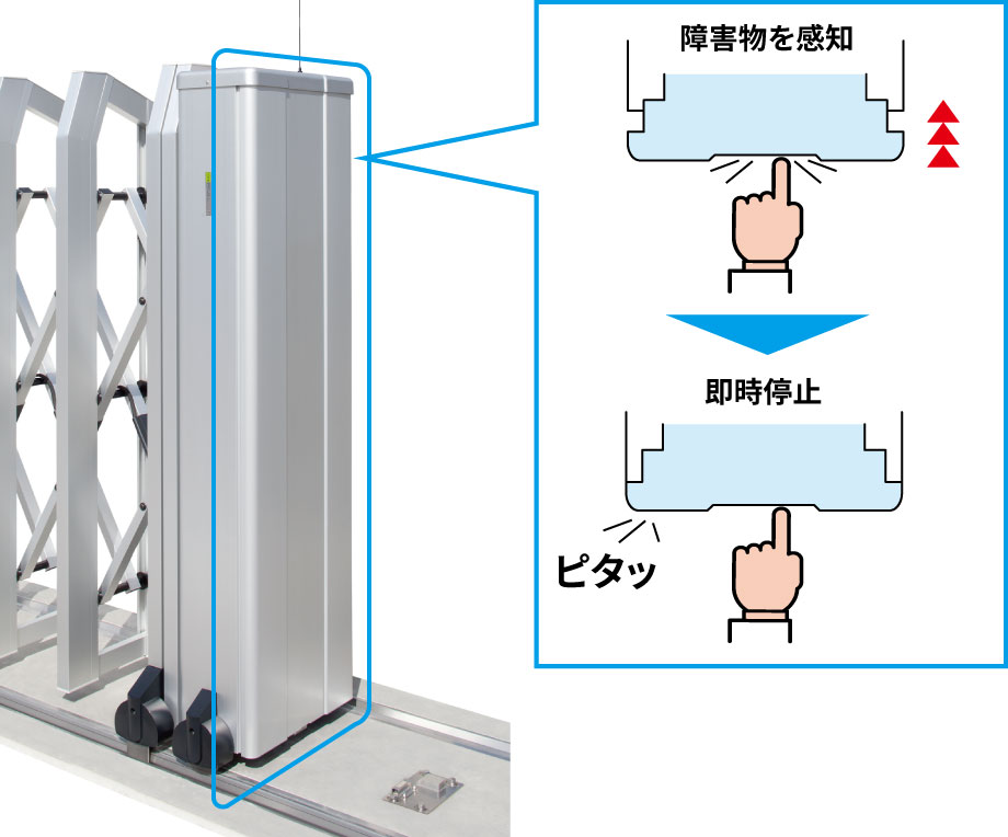 全面感知型タッチセンサー機能 駆動機の戸当り側のH方向全面にタッチセンサーを内蔵。センサー面に障害物を感知すると門扉は停止し、約10cm開動作して停止します。　電動タイプ フラットレールタイプ　三協アルミ　パブリックエクステリア　モダン　おしゃれ　エクステリア　愛知・名古屋の外構専門店パートナーホームのエクステリア　製品一覧　大型伸縮門扉　アルテンダ|パートナーホーム