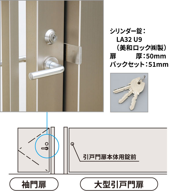 レバーハンドル錠（袖門扉） 引戸門扉・袖門扉の錠前を同一のキーで施解錠することができます。（両面シリンダー仕様） 三協アルミ　パブリックエクステリア　モダン　おしゃれ　エクステリア　愛知・名古屋の外構専門店パートナーホームのエクステリア　製品一覧　大型引戸門扉　ライディートN|パートナーホーム