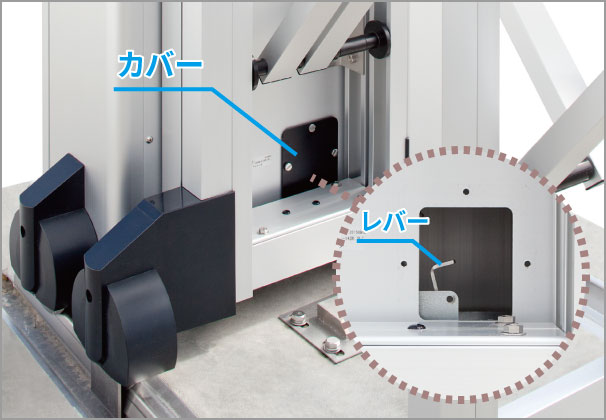 停電時 停電時などの非常時には、駆動機下部のカバーをあけて、内部のレバーを操作することで電気錠を解錠できます。　電動タイプ フラットレールタイプ　三協アルミ　パブリックエクステリア　モダン　おしゃれ　エクステリア　愛知・名古屋の外構専門店パートナーホームのエクステリア　製品一覧　大型伸縮門扉　アルテンダ|パートナーホーム