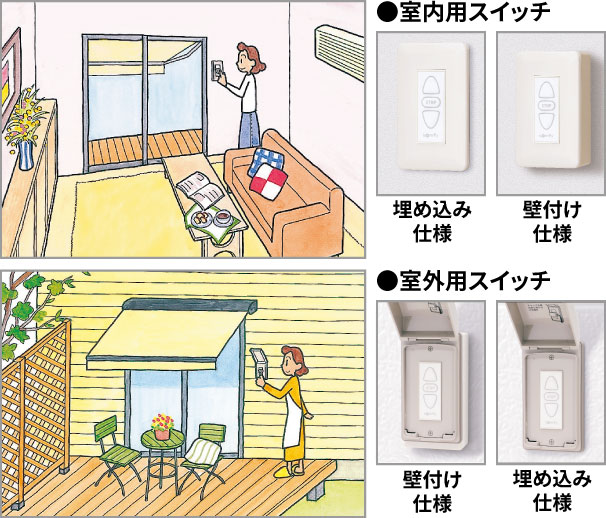 電動A（スイッチタイプ） スイッチにより操作します。　三協アルミ　庭まわり 　サンシェード　コーディネートアイテム　ウォールエクステリア　モダン　おしゃれ　エクステリア　愛知・名古屋の外構専門店パートナーホームのエクステリア　製品一覧　オーニング　カフェリオ|パートナーホーム