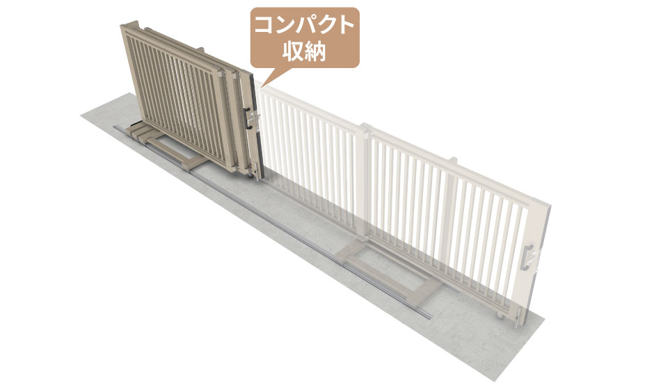 コンパクト収納 約3m～30mの幅広い開口と、場所をとらないコンパクト収納が魅力な複連式の大型引戸門扉です。|パートナーホーム