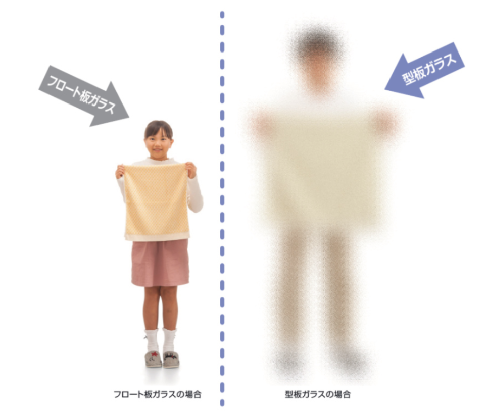 ガラス組み込みタイプに室内を見えにくくする型板ガラスを規格化。洗濯物を干していても、視線が気になりません。フロート板ガラスと型板ガラスから選択できます。　三協アルミ　雨よけ　洗濯　物干し　ランドリー　庭まわり 　ウォールエクステリア　モダン　おしゃれ　エクステリア　愛知・名古屋の外構専門店パートナーホームのエクステリア　製品一覧　テラス囲い　晴れもようwith|パートナーホーム