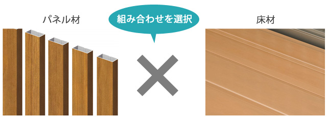 使い勝手で選択、自在に組み合わせ 意匠性・機能など用途に合わせて2種類の床材から選択できます。 三協アルミ　物置　多目的スペース　庭まわり　ウォールエクステリア　モダン　おしゃれ　エクステリア　愛知・名古屋の外構専門店パートナーホームのエクステリア　製品一覧　バルコニー　コーデリア|パートナーホーム