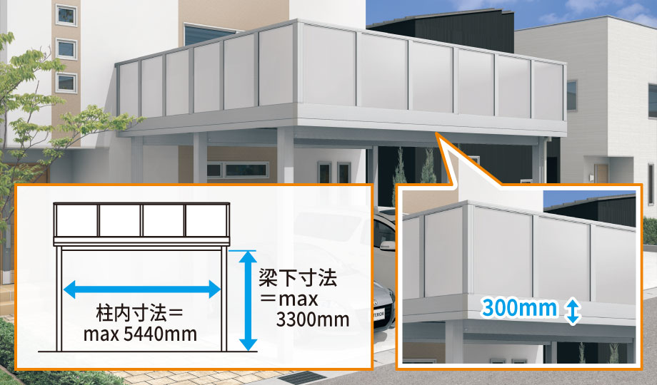 シンプルな桁デザイン 強度とシンプルさを兼ね備えた桁は、高さ300mmの寸法内でデッキ部とスチール折版（ガルバリウム鋼板）を収納。梁下、柱内寸法も大きくとれます。　三協アルミ　庭まわり　ウォールエクステリア　モダン　おしゃれ　エクステリア　愛知・名古屋の外構専門店パートナーホームのエクステリア　製品一覧　ウォールエクステリア特注品　グランフローア|パートナーホーム