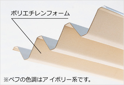 結露に強いペフ付き 裏面にはペフを貼り付けたタイプも選べます。熱伝導率を抑え、寒冷時に発生する結露を低減します。 ※サッシ囲い専用です。テラスタイプに設定はありません。　三協アルミ　庭まわり　ウォールエクステリア　モダン　おしゃれ　エクステリア　愛知・名古屋の外構専門店パートナーホームのエクステリア　製品一覧　ウォールエクステリア特注品　スーパーテラスGTⅡ|パートナーホーム