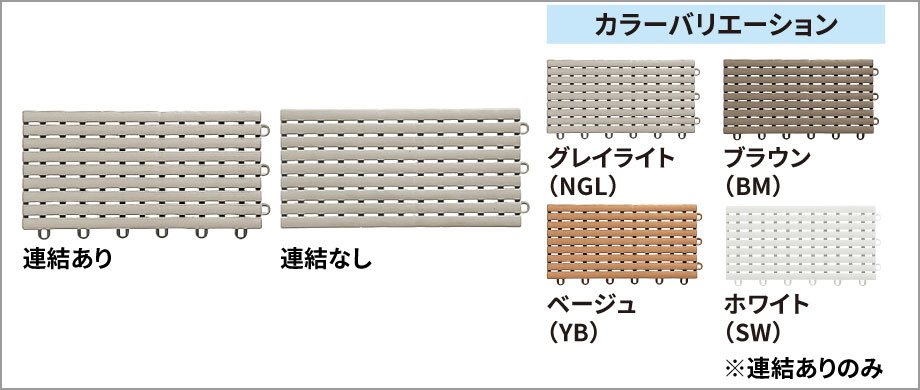 幅調整材（オプション） 表面の溝に沿って簡単にカットできる幅調整材。端部のちょっとしたすき間など、必要な幅に合わせた調整が可能です。2種類の連結方式で、さまざまな納まりに対応します。　三協アルミ　庭まわり　ウォールエクステリア　モダン　おしゃれ　エクステリア　愛知・名古屋の外構専門店パートナーホームのエクステリア　製品一覧　躯体バルコニー関連商品　バルコニー　床化粧材|パートナーホーム