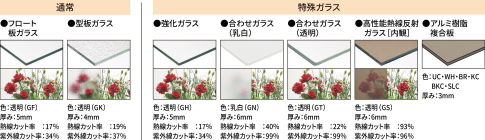 ガラスは6タイプ+α。好みに合わせてフレキシブルに対応。 三協アルミ　庭まわり　ウォールエクステリア　モダン　おしゃれ　エクステリア　愛知・名古屋の外構専門店パートナーホームのエクステリア　製品一覧　ウォールエクステリア特注品　スーパーテラスGTⅡ|パートナーホーム